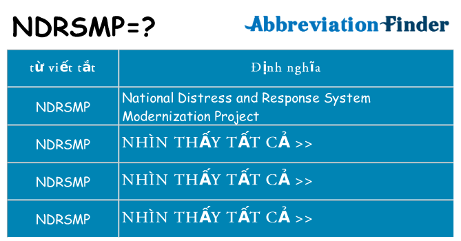 ndrsmp hiện những gì đứng cho