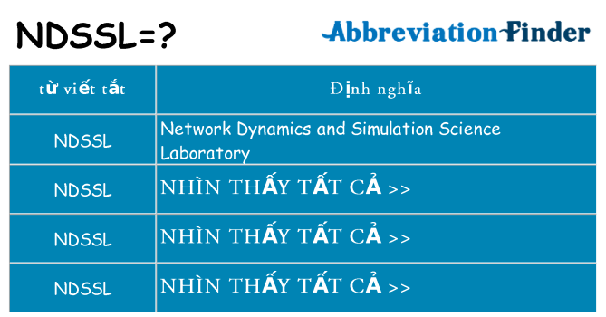 ndssl hiện những gì đứng cho