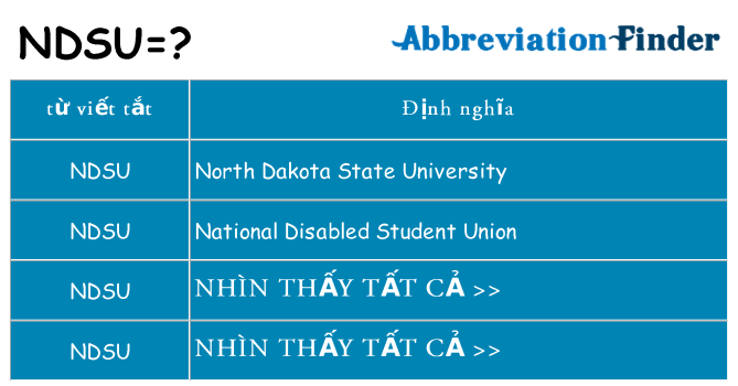 ndsu hiện những gì đứng cho