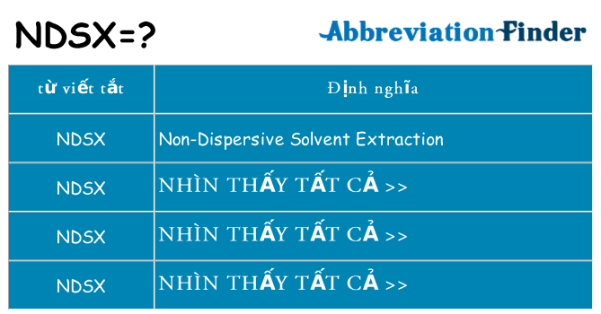 ndsx hiện những gì đứng cho