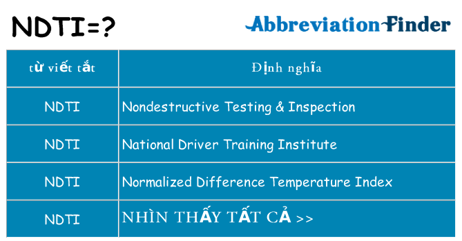 ndti hiện những gì đứng cho