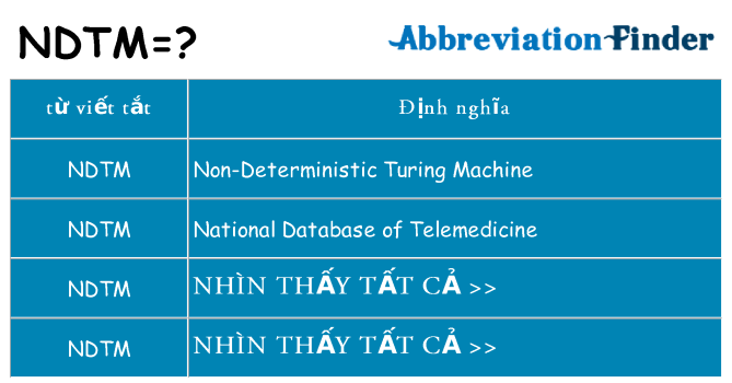 ndtm hiện những gì đứng cho