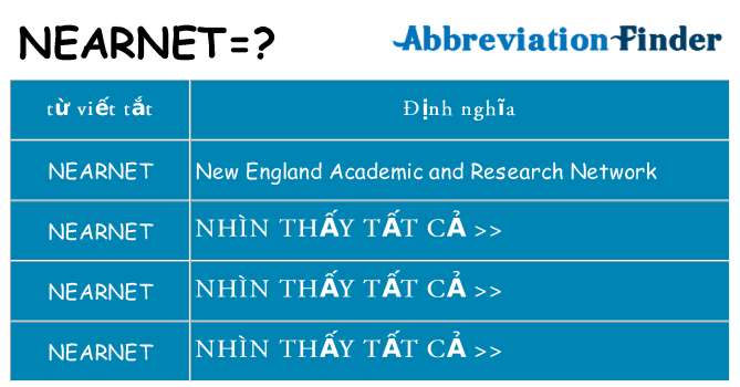 nearnet hiện những gì đứng cho