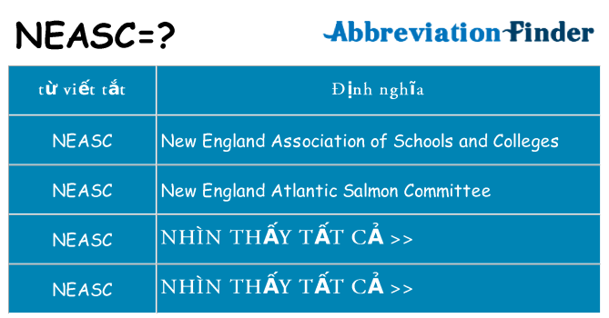 neasc hiện những gì đứng cho
