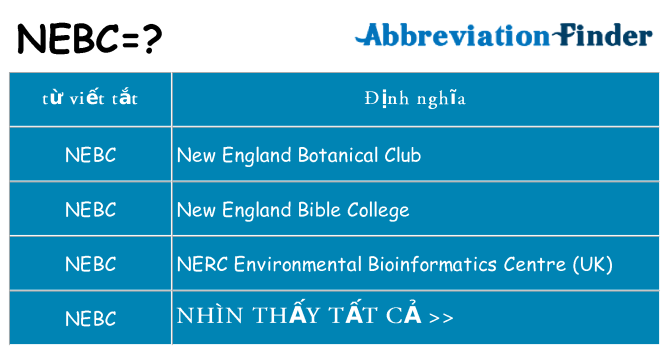 nebc hiện những gì đứng cho