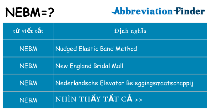 nebm hiện những gì đứng cho