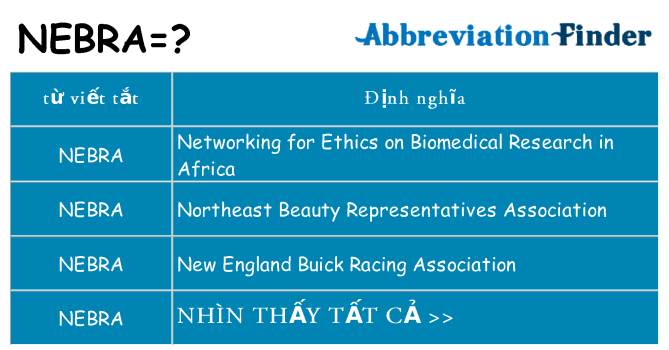 nebra hiện những gì đứng cho