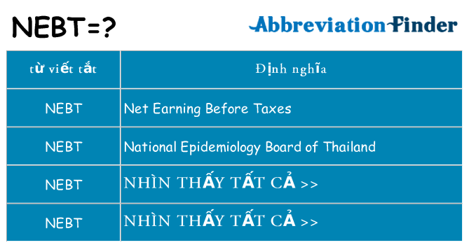 nebt hiện những gì đứng cho