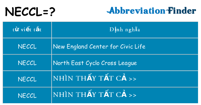 neccl hiện những gì đứng cho