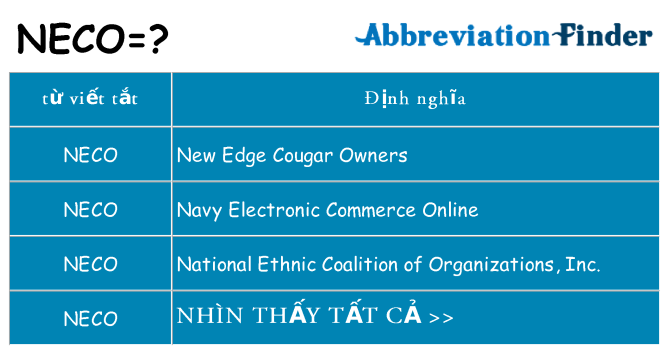 neco hiện những gì đứng cho