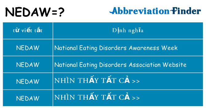 nedaw hiện những gì đứng cho