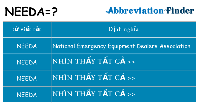 needa hiện những gì đứng cho