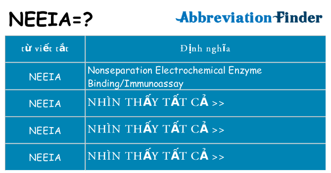 neeia hiện những gì đứng cho