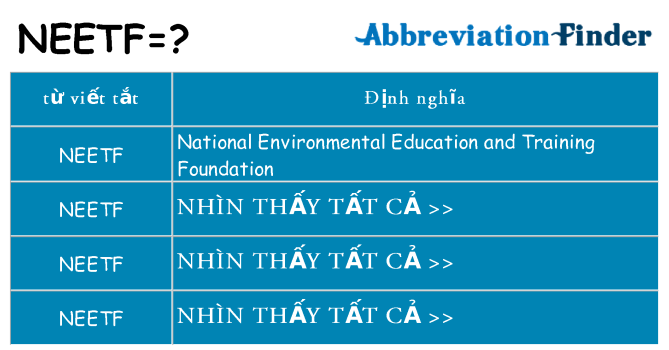 neetf hiện những gì đứng cho