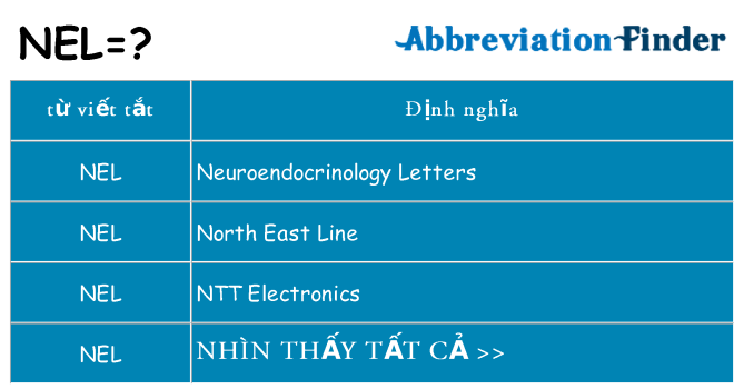 nel hiện những gì đứng cho