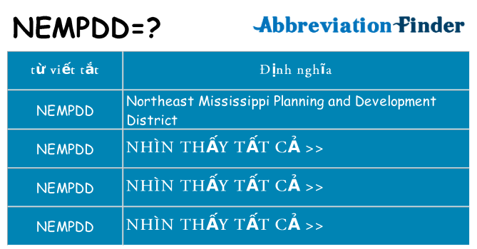 nempdd hiện những gì đứng cho