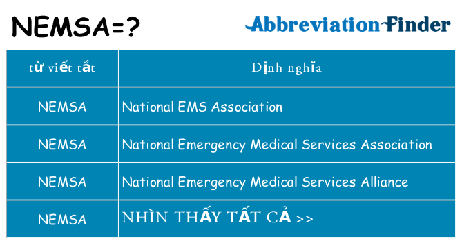 nemsa hiện những gì đứng cho