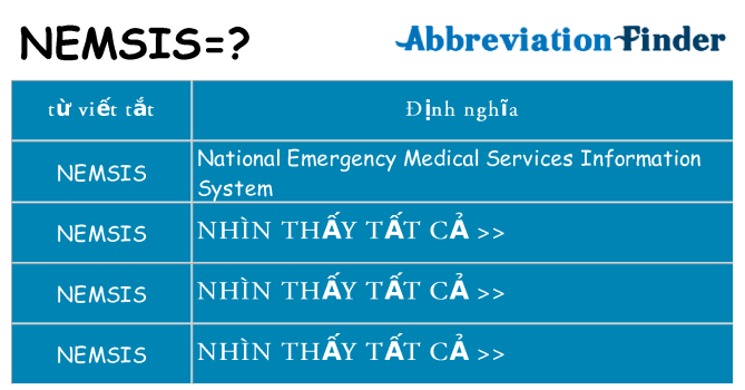 nemsis hiện những gì đứng cho