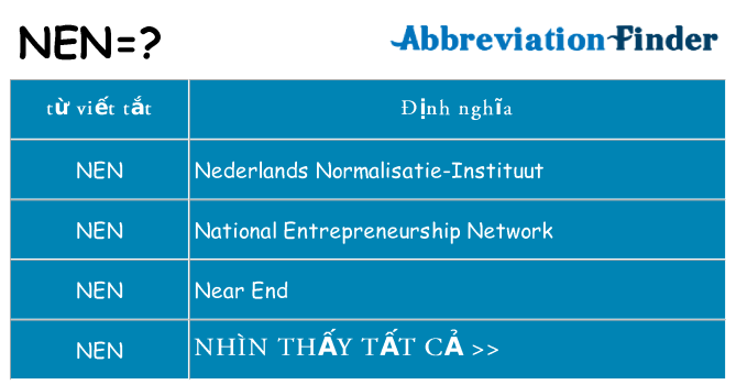 nen hiện những gì đứng cho