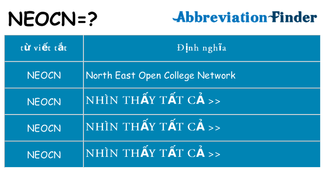neocn hiện những gì đứng cho