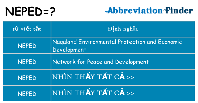 neped hiện những gì đứng cho
