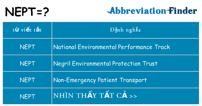 nept hiện những gì đứng cho