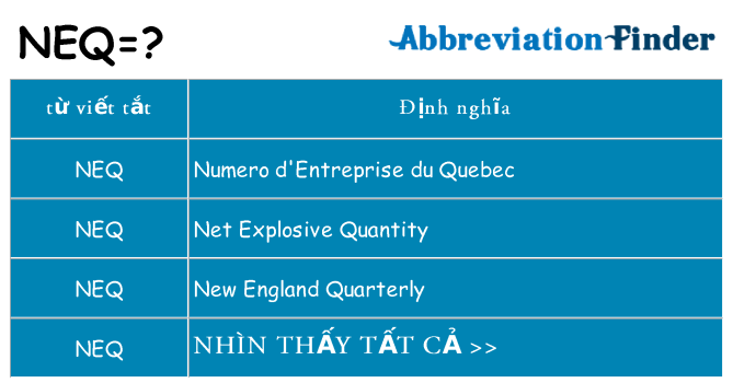 neq hiện những gì đứng cho