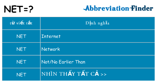 net hiện những gì đứng cho