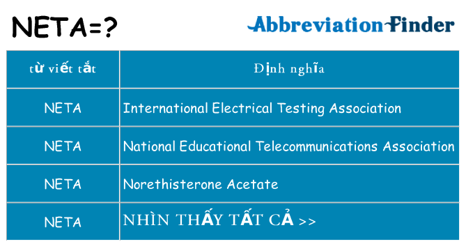 neta hiện những gì đứng cho