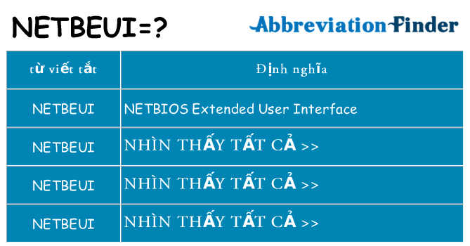 netbeui hiện những gì đứng cho