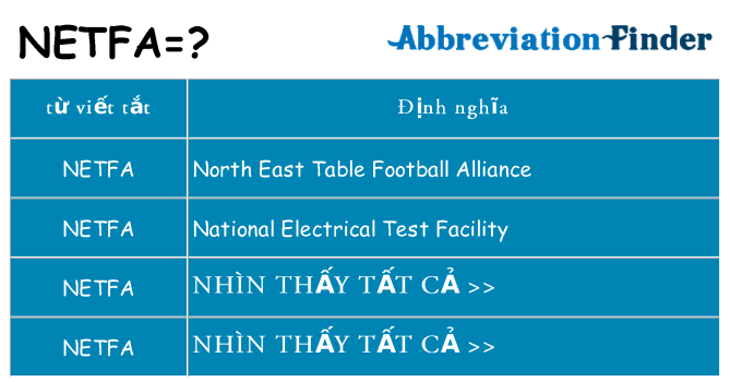 netfa hiện những gì đứng cho