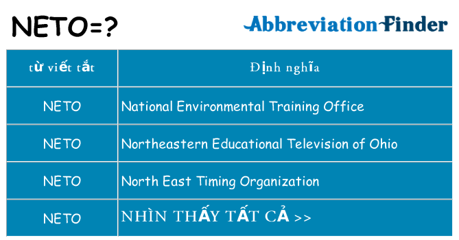 neto hiện những gì đứng cho