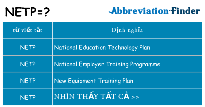 netp hiện những gì đứng cho