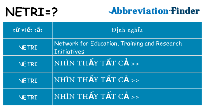 netri hiện những gì đứng cho