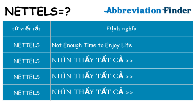 nettels hiện những gì đứng cho