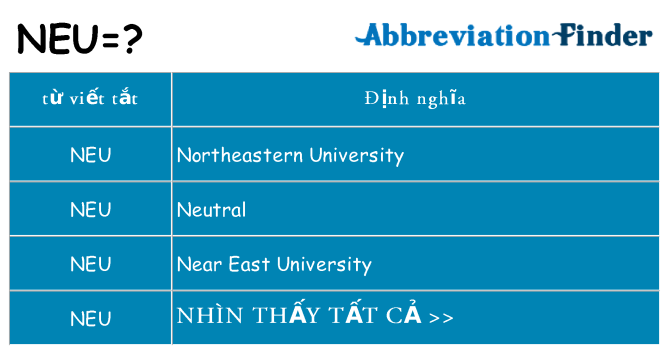 neu hiện những gì đứng cho