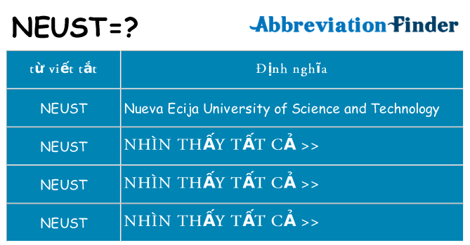 neust hiện những gì đứng cho