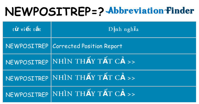 newpositrep hiện những gì đứng cho