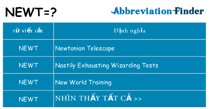 newt hiện những gì đứng cho