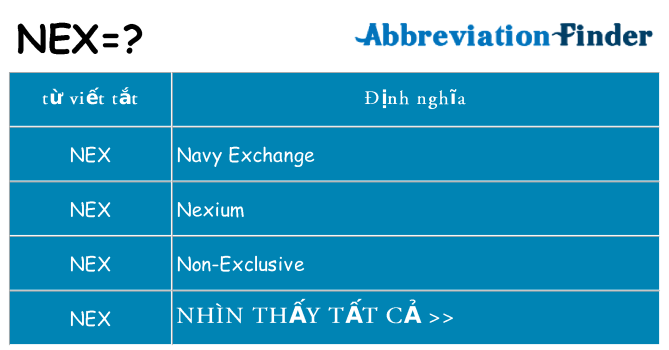 nex hiện những gì đứng cho