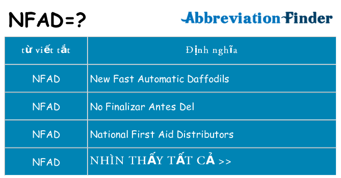 nfad hiện những gì đứng cho