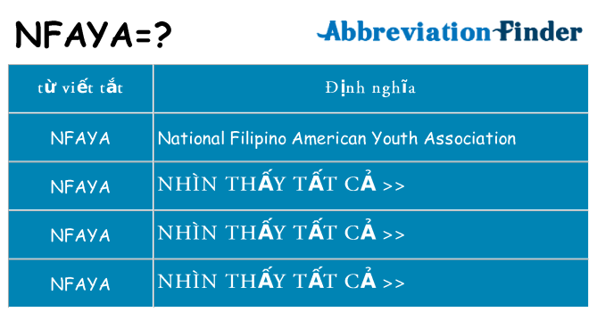 nfaya hiện những gì đứng cho
