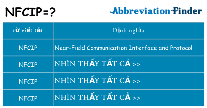 nfcip hiện những gì đứng cho