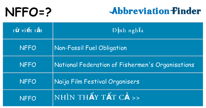 nffo hiện những gì đứng cho