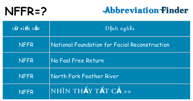nffr hiện những gì đứng cho