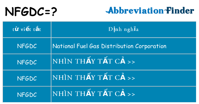 nfgdc hiện những gì đứng cho