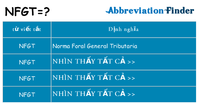 nfgt hiện những gì đứng cho