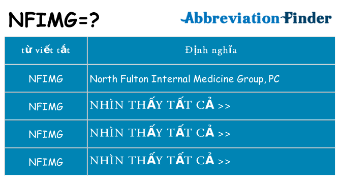 nfimg hiện những gì đứng cho