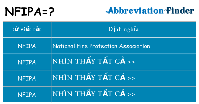 nfipa hiện những gì đứng cho