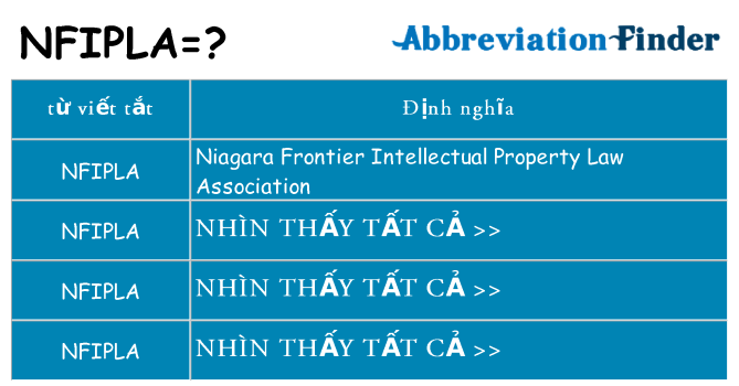 nfipla hiện những gì đứng cho